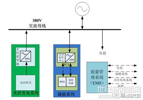 QQ截图20171025152534