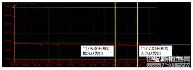QQ截图20171025152620