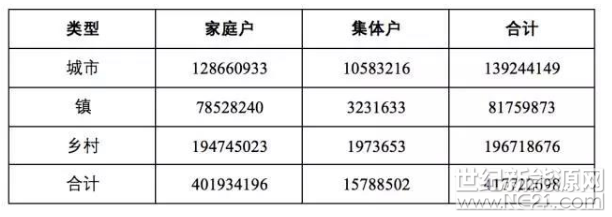 QQ截图20171031102725