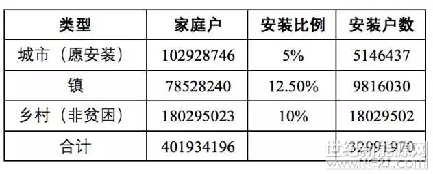 QQ截图20171031102818