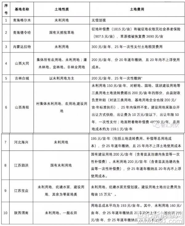 360截图-520641703