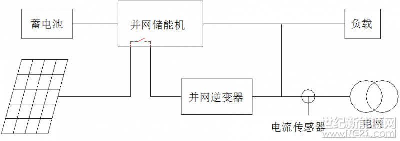 76D9A487-6C64-4167-9CFB-AACF514CDF45