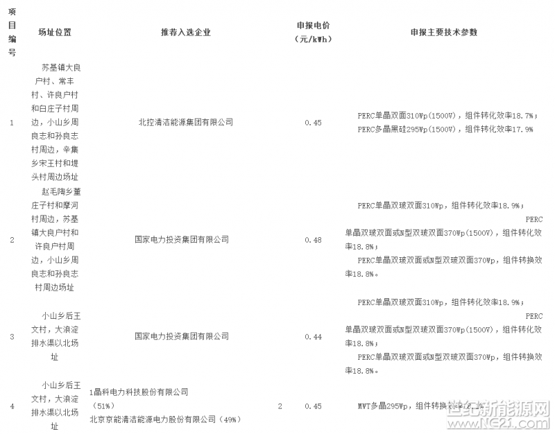 50330D9A-FBB5-4d7c-B519-35AD93B89BDE