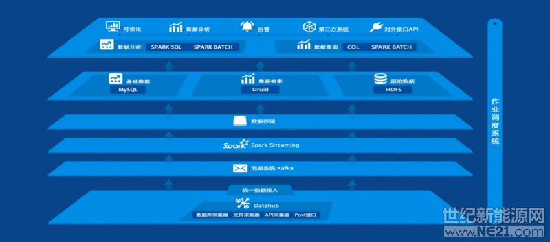 点击打开原图 图片1