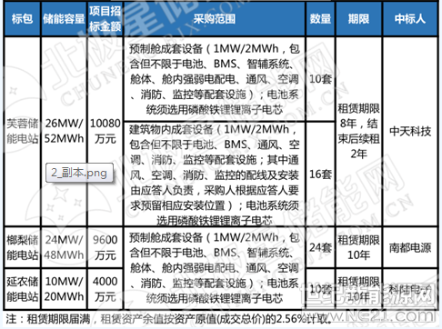 QQ截图20181017092301