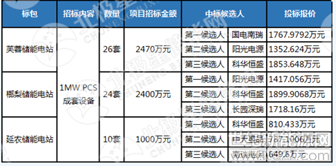 QQ截图20181017092427