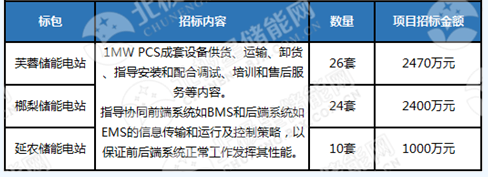 QQ截图20181017092437