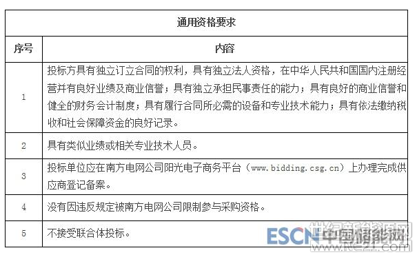 QQ截图20181017141422