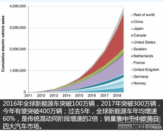 QQ截图20181017144008