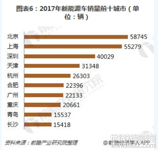 QQ截图20181017145255