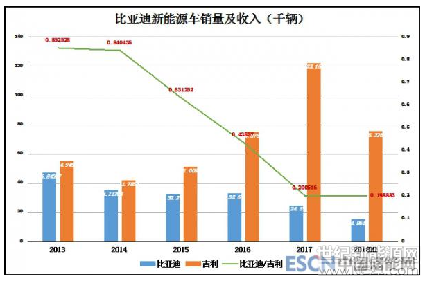 QQ截图20181024135733