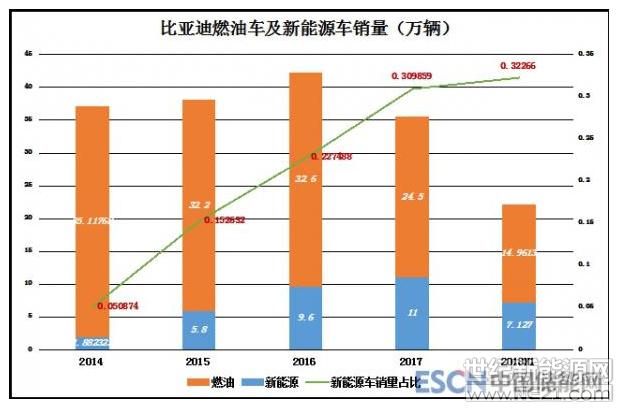 QQ截图20181024135743