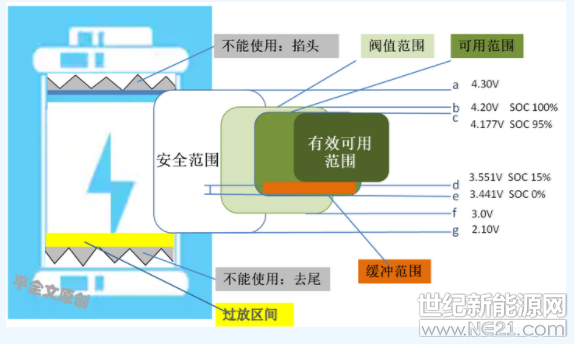 QQ截图20181031091402