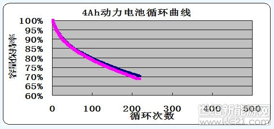 QQ截图20181114083420