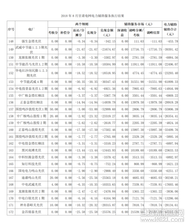QQ截图20181114095842