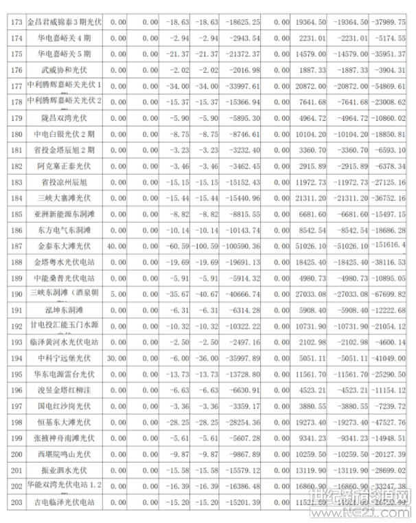 QQ截图20181114095851