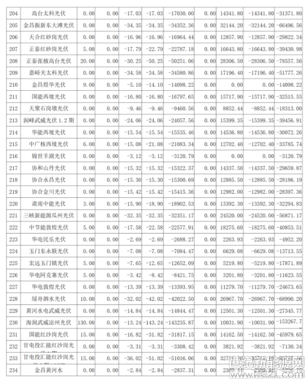 QQ截图20181114095902
