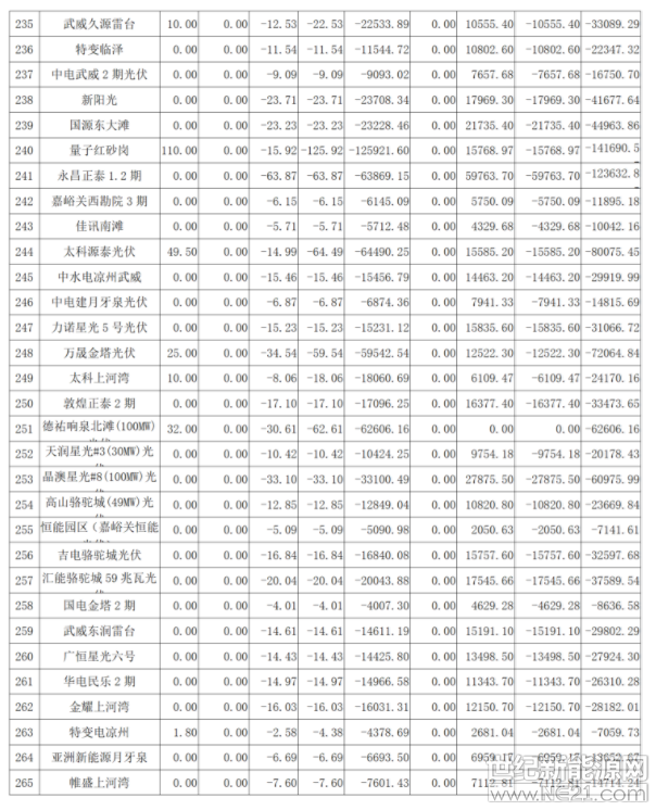 QQ截图20181114095910