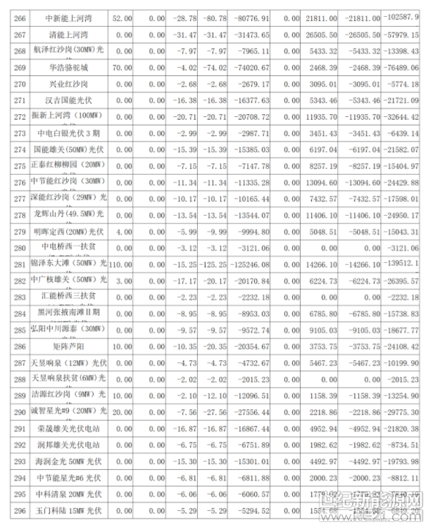 QQ截图20181114095919