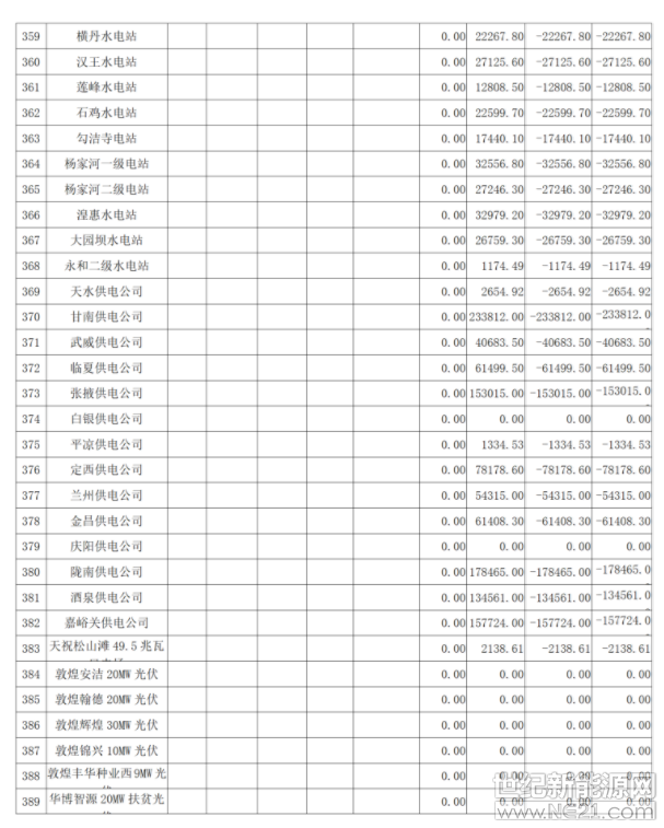 QQ截图20181114095948
