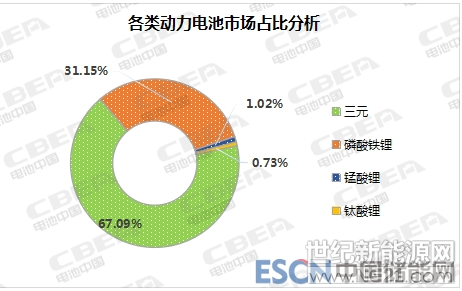 QQ截图20181114100905