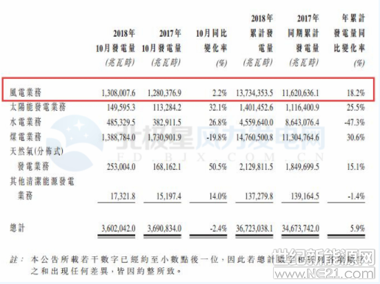 QQ截图20181115092630