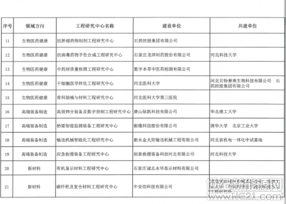 QQ截图20181115093615