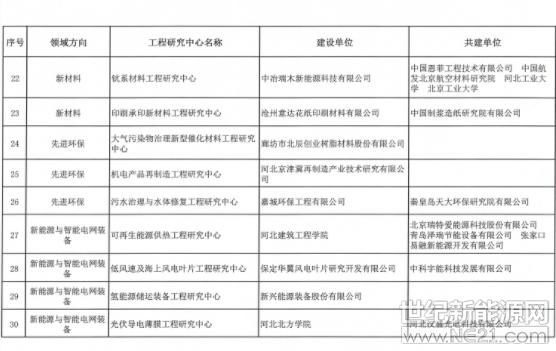 QQ截图20181115093623
