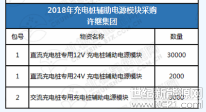 QQ截图20181121150941