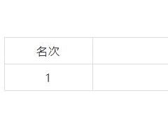 浙能嘉兴1号海上风电场工程第一批风电机组及附属设备采购中标候选人公示