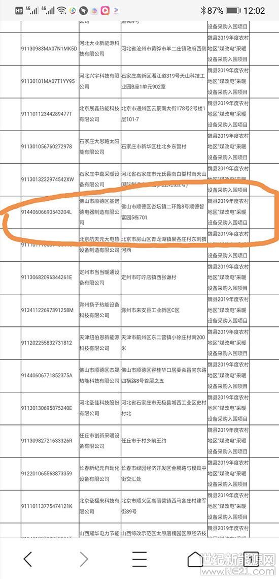 连中三标 可怕的基诺德!