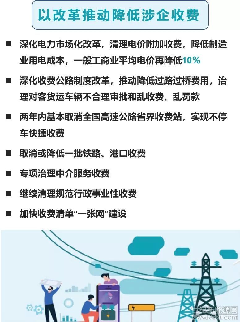 四部委降电价组合拳：多项措施降低一般工商业电价10% 