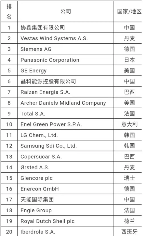 傲游截图20191023105159