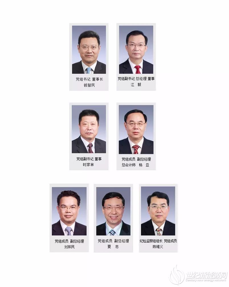发电央企再现重要人事变动:国家电投新增两位党组成员、副总经理 魏锁已不在官网领导之列_世纪新能源网 Century New Energy ...