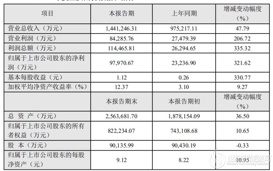 360截图-734155734