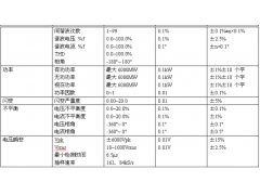 SA2200电能质量分析仪图3