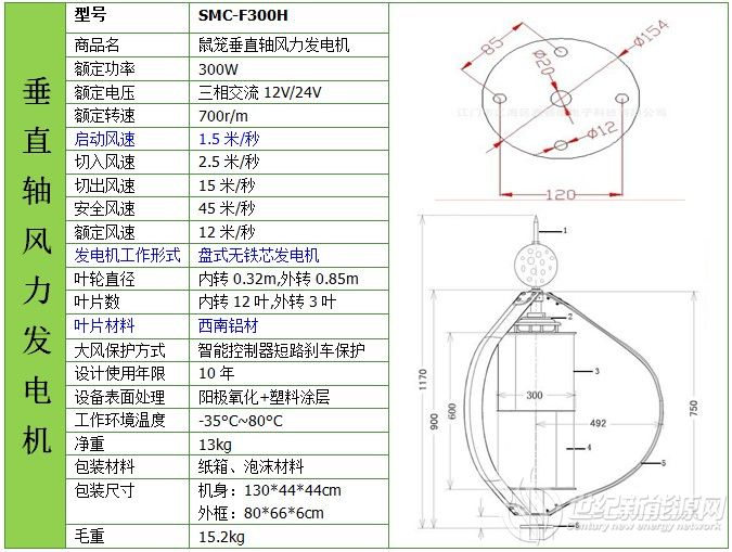 300W垂直轴风机技术参数表