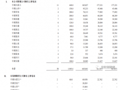 1000MW、100亿元！熊猫绿能拟在新疆投建含储能制氢等业务的新能源综合示范项目