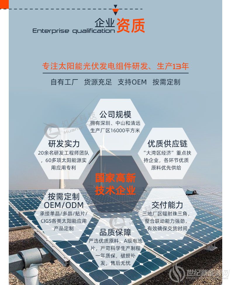 太阳能板太阳能电池板厂家8优势-zizhi