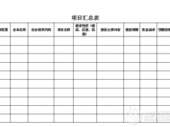 山东2021节能项目申报：重点支持在产业园区、能源基地整合储能/氢能等应用