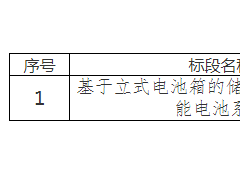 力神动力中标平高集团储能电池系统一套