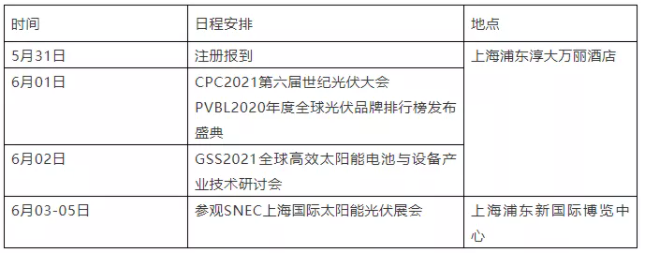 企业微信截图_20210515141945