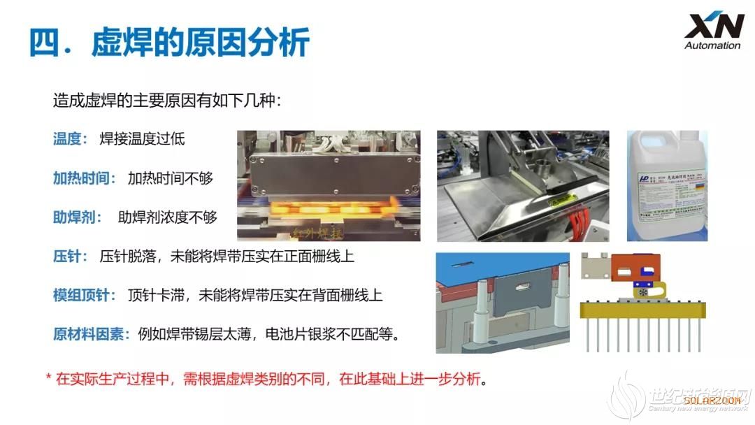 虚焊、过焊原因及处理_世纪新能源网 Century New Energy Network
