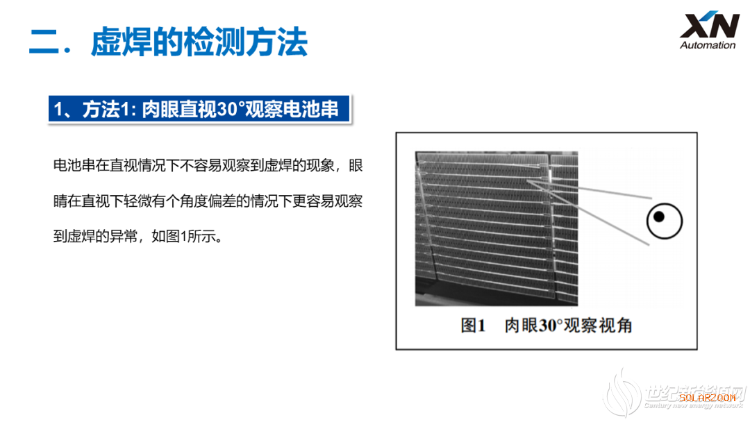 虚焊、过焊原因及处理_世纪新能源网 Century New Energy Network