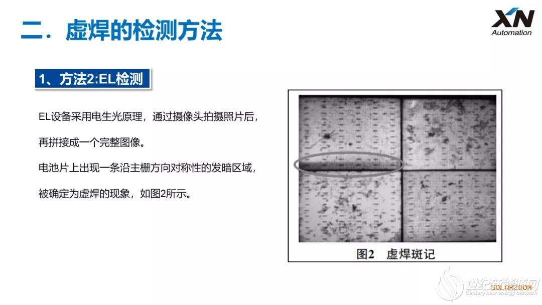 虚焊、过焊原因及处理_世纪新能源网 Century New Energy Network