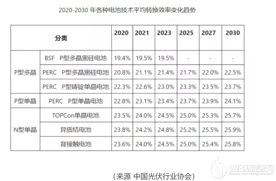企业微信截图_20210630162123