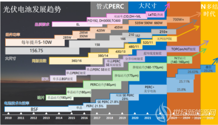 企业微信截图_20210630162214