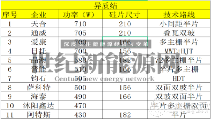 企业微信截图_20210630162504