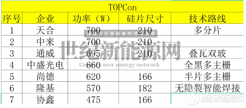 企业微信截图_20210630162523
