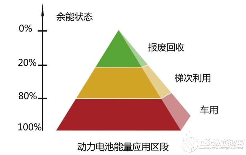 点击打开原图
